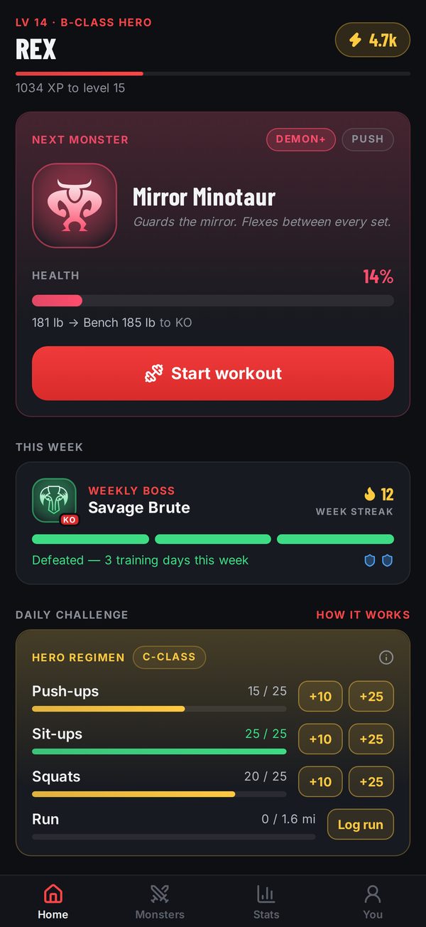 The home screen: next monster Mirror Minotaur at 14% health, 181 lb of a 185 lb bench, a weekly boss defeated and a 12-week streak