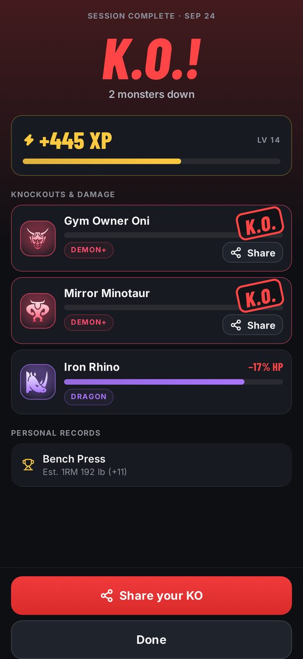 A battle report: K.O.! Two monsters down — Gym Owner Oni and Mirror Minotaur — plus 445 XP and a bench press personal record
