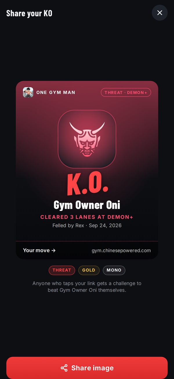 A KO card for Gym Owner Oni, threat Demon+, cleared three lanes, felled by Rex